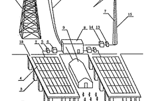 沿海灘涂太陽(yáng)能光伏發(fā)電與風(fēng)力發(fā)電互補(bǔ)的供電裝置