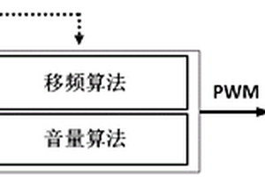 行人警示器系統(tǒng)及行人警示方法