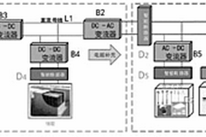 基于直流微網(wǎng)的柔性臺(tái)區(qū)及其協(xié)調(diào)控制方法