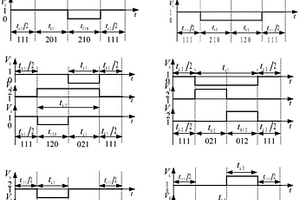 三相中點鉗位三電平逆變器一維調制共模電流抑制技術