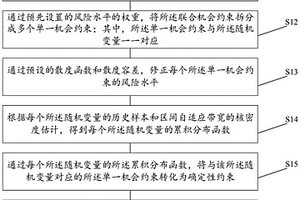 用于求解電力調(diào)度問題的聯(lián)合機(jī)會(huì)約束優(yōu)化方法及裝置