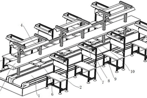 新能源汽車的充電設(shè)備組裝多工位生產(chǎn)線