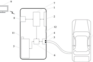 基于電價(jià)調(diào)節(jié)的入戶(hù)式智能復(fù)合充放電樁