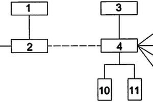 汽車移動(dòng)無線充電結(jié)構(gòu)