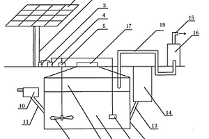 太陽(yáng)能光伏發(fā)電系統(tǒng)應(yīng)用在沼氣池上的增效裝置