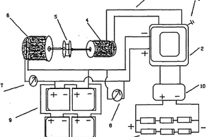 硅整流發(fā)電機棄“燃油發(fā)動機”牽引儲能發(fā)電技術(shù)（1）