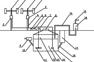 風(fēng)力發(fā)電系統(tǒng)應(yīng)用在沼氣池上的增效裝置