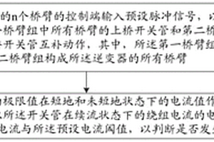 電機系統(tǒng)異常的識別方法、設(shè)備和計算機可讀存儲介質(zhì)