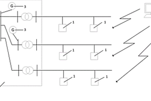 電網(wǎng)能量調(diào)節(jié)和消納的分布式柔性能量池系統(tǒng)