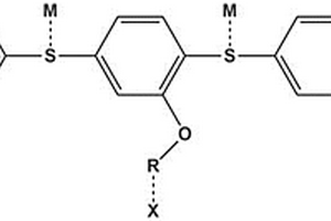表面功能化的聚苯硫醚、固液雙相電解質及制備方法