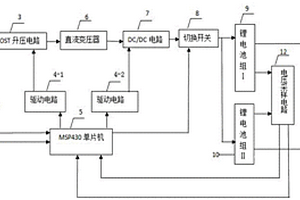 離網(wǎng)狀態(tài)下便攜式光伏鋰電池充電裝置