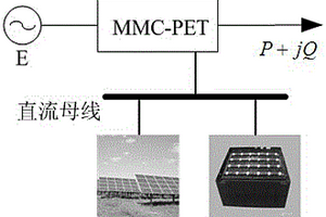 基于帶光儲系統(tǒng)電力電子變壓器的控制裝置和控制方法