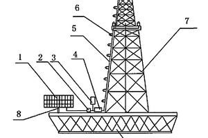 太陽(yáng)能光伏發(fā)電系統(tǒng)應(yīng)用在石油鉆井塔上的供電裝置