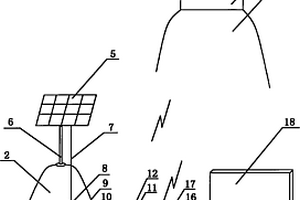 太陽(yáng)能光伏發(fā)電系統(tǒng)應(yīng)用在地震測(cè)報(bào)儀器上的供電裝置