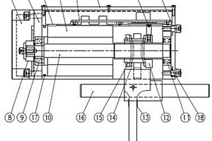 自動變速器集成式換檔機(jī)構(gòu)