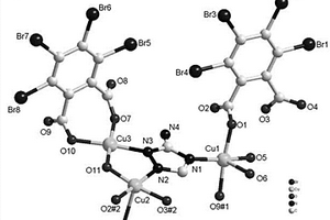三核銅簇基配位聚合物，制備方法及其應(yīng)用