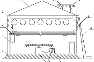 節(jié)能環(huán)保的家具加工用噴烤漆房