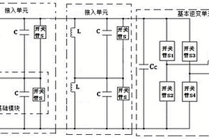 逆變器