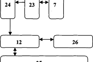 太陽能窗體發(fā)電供暖供熱一體化系統(tǒng)