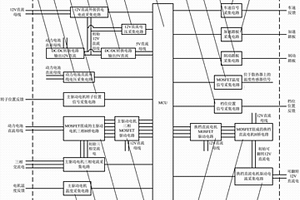 短途純電動(dòng)車驅(qū)動(dòng)電機(jī)、變速器、DC/DC轉(zhuǎn)換器一體化控制器