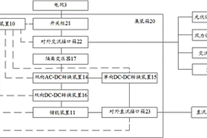 電動車充電站及電力系統(tǒng)