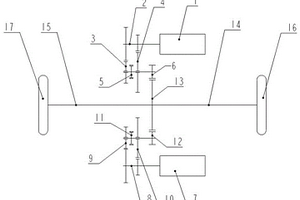 雙電機集成兩檔AMT雙速平行軸輸出的二級減速電驅(qū)驅(qū)動橋