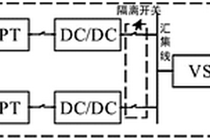 直流升壓系統(tǒng)的啟動方法及直流升壓系統(tǒng)