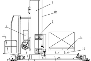 用于鋰電池原材料存取的無(wú)天軌堆垛機(jī)