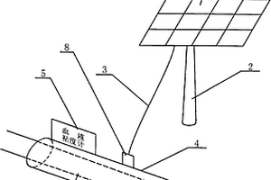 用太陽(yáng)能光伏形成的電磁場(chǎng)降低血液粘度的保健裝置