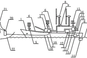 利用退役艦艇改裝的智能浮動(dòng)風(fēng)力發(fā)電站