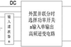 外置并聯(lián)分時(shí)選擇開關(guān)電壓型單級(jí)多輸入低頻環(huán)節(jié)逆變器