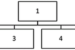 再生制動控制系統(tǒng)