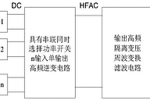 串聯(lián)同時(shí)供電正激周波變換型單級(jí)多輸入高頻環(huán)節(jié)逆變器