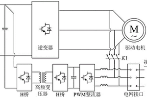 基于車載充電機(jī)與逆變器的電控裝置、控制方法及系統(tǒng)