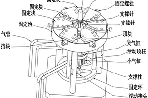 端子組裝防水圈組裝工藝