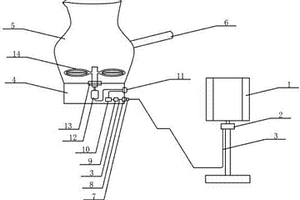 以風(fēng)力發(fā)電作為供電源的電動(dòng)打蛋機(jī)