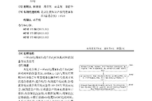 rGO包覆MOFs衍生TiO<Sub>2</Sub>@C結(jié)構(gòu)材料的制備方法及應(yīng)用