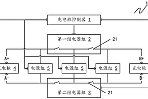 鏈?zhǔn)焦β首苑峙涑潆姌都翱刂品椒?>						
					</div></a>
					<div   id=