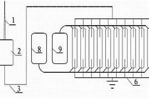 閃電接收轉(zhuǎn)換裝置