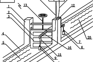 安裝有環(huán)保濾芯和化學(xué)傳感器的農(nóng)田灌溉用凈水閘門