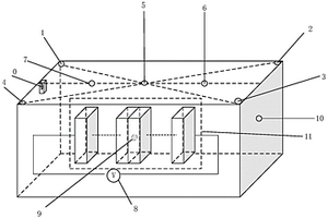 新能源動(dòng)力汽車鋰電池箱火災(zāi)安全狀態(tài)無線監(jiān)測(cè)系統(tǒng)