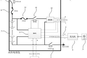 新能源汽車的低壓供電系統(tǒng)