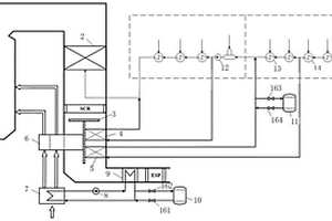火電廠余熱回收和輔助調(diào)頻系統(tǒng)及運行方法
