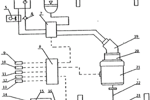 快換式電池液壓制動(dòng)能量回收電動(dòng)公交客車