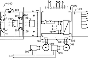 純電動汽車四合一控制器測試系統(tǒng)