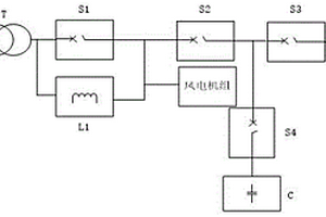 風(fēng)電機(jī)組高低電壓故障集成試驗裝置