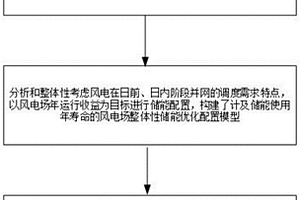 計及儲能使用年壽命的風(fēng)電場儲能配置方法