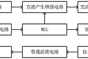 微小電阻的測試裝置