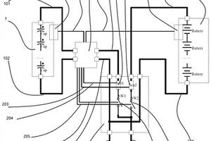 車載復(fù)合動力電源系統(tǒng)及其控制方法