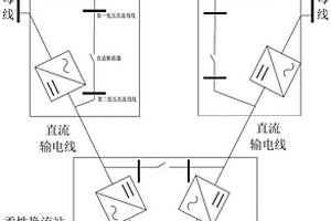 環(huán)網(wǎng)結(jié)構(gòu)的柔性直流輸電拓?fù)浼翱刂品椒?>						
					</div></a>
					<div   id=